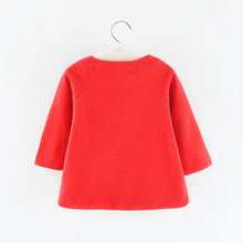 画像をギャラリービューアに読み込む, double button Long Coat