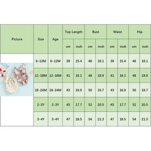 画像をギャラリービューアに読み込む, Tregren Baby Girl Swimwear