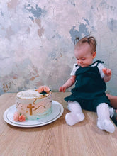 画像をギャラリービューアに読み込む, Summer sundress