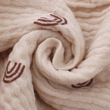 画像をギャラリービューアに読み込む, ガーゼスタイ フリル